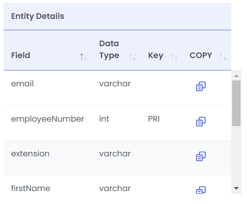 Schema Design | Quickintegrate