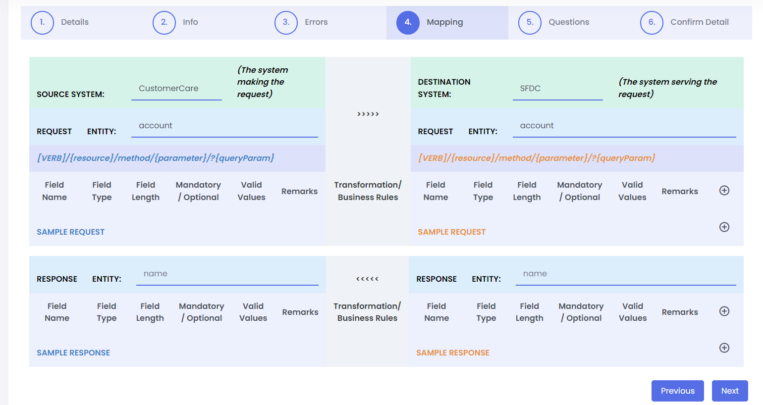 Service Design | Quickintegrate