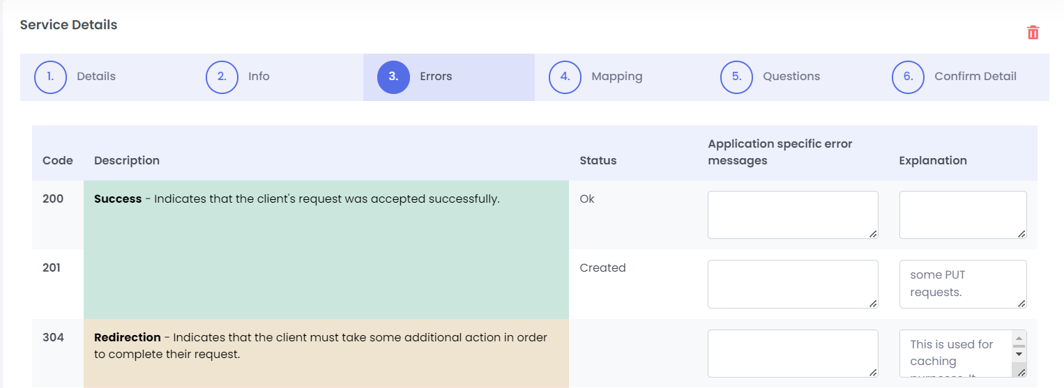 Service Design | Quickintegrate