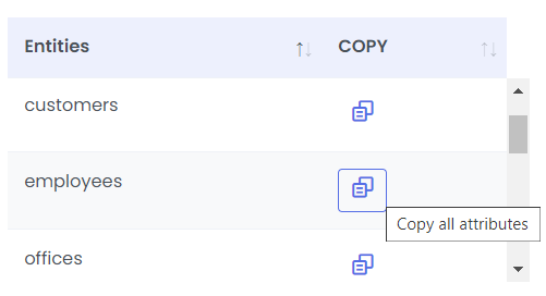 Schema Design | Quickintegrate